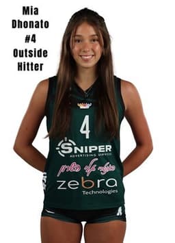 Mia DHONATO