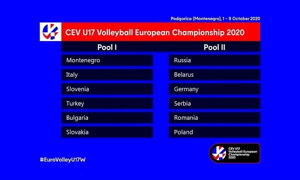 Slovakia and Slovenia to start in the same pool of the  #EuroVolleyU17W in Montenegro