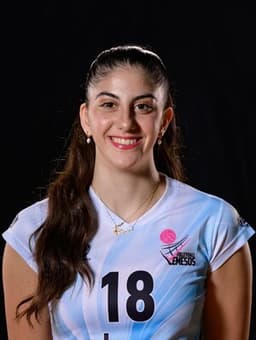 Eirini IOANNOU