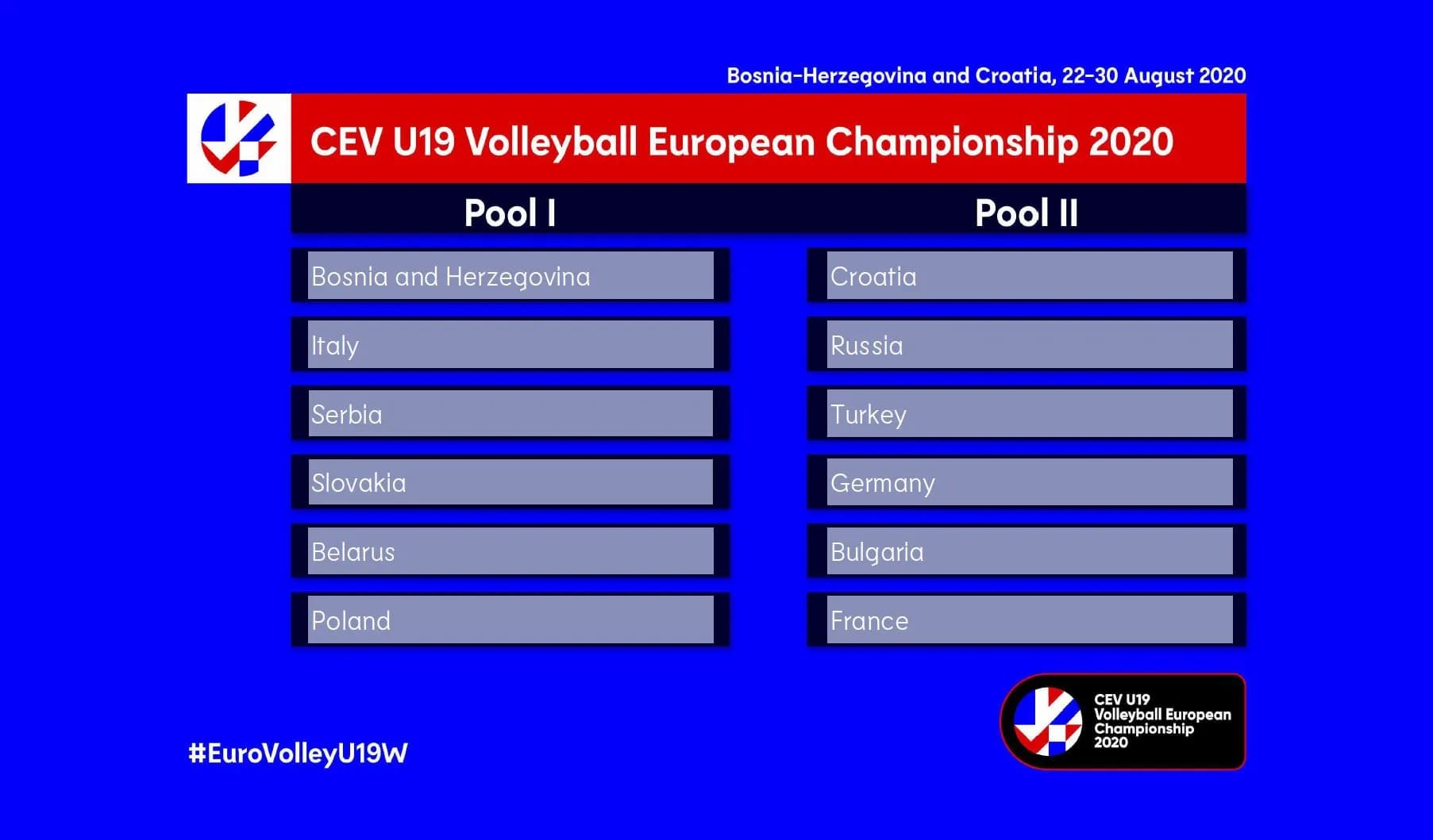 #EuroVolleyU19W pool stage draw