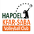 HAPOEL KFAR SABA (ISR)