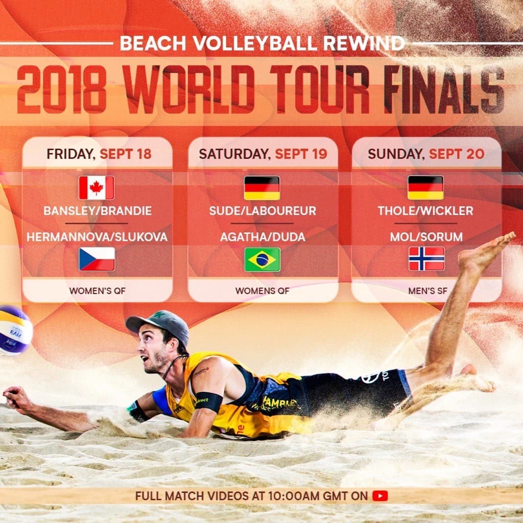 Hermannova/Slukova (CZE) in Beach Volleyball full match replays on FIVB