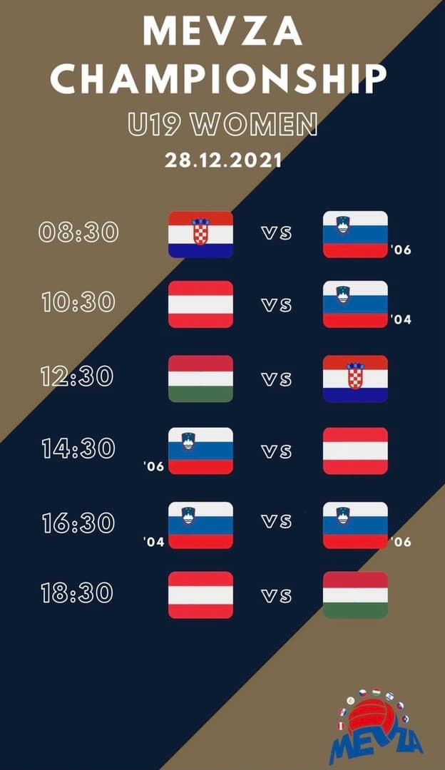 U20 Men & U19 Women’s Middle European Championship start today in Maribor, Slovenia